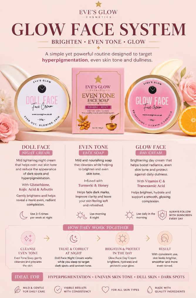 Doll Face System – For Hyperpigmentation, Dull & Uneven Skin