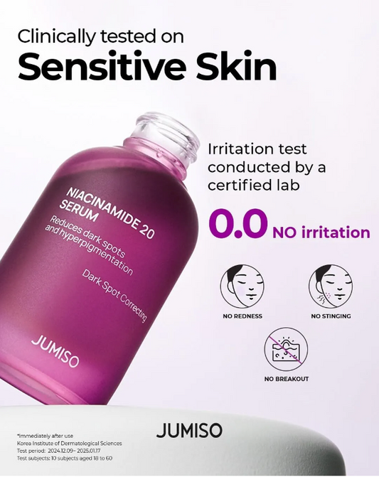 Jumiso Niacinamide Serum • 10% & 20%