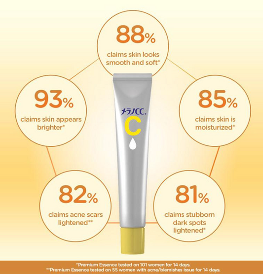 Rohto Melano CC Intensive Anti-Spot Essence 20ml