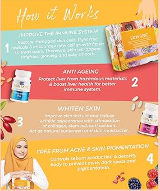 Satin Skinz Glutathione Plus And Astaxanthin Plus