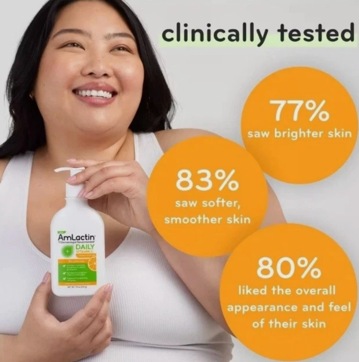 AmLactin Daily Vitamin C Lotion (225g) 7.9 Oz Body