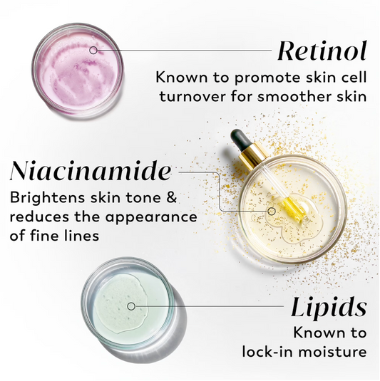 Olay Retinol Body Lotion, 17 fl oz