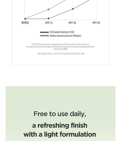 ANUA Heartleaf Pore Control Oil Facial Cleanser