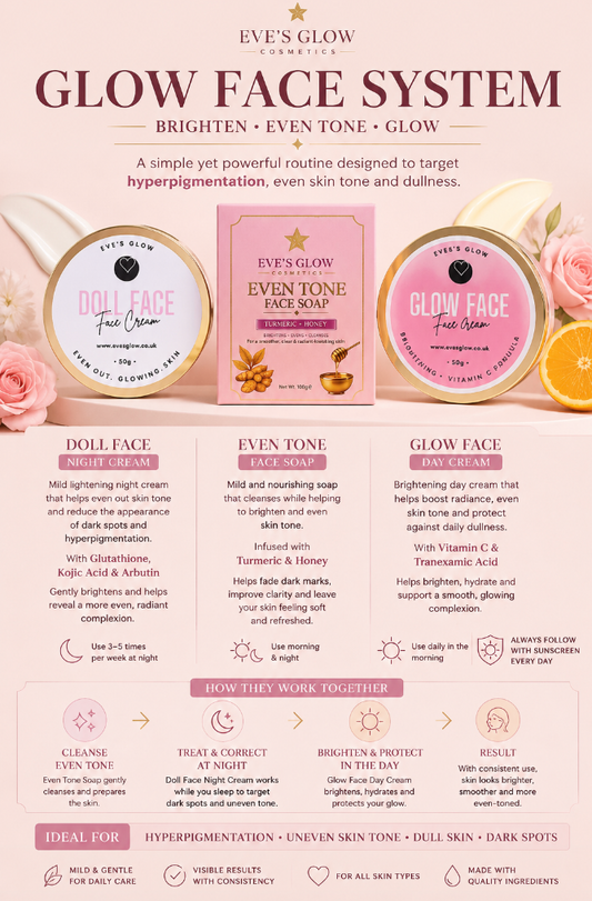 Doll Face System – For Hyperpigmentation, Dull & Uneven Skin