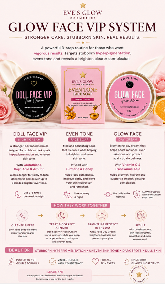 EVE'S GLOW – Doll face cream VIP-For Stubborn Hyperpigmentation & Uneven Skin Tone