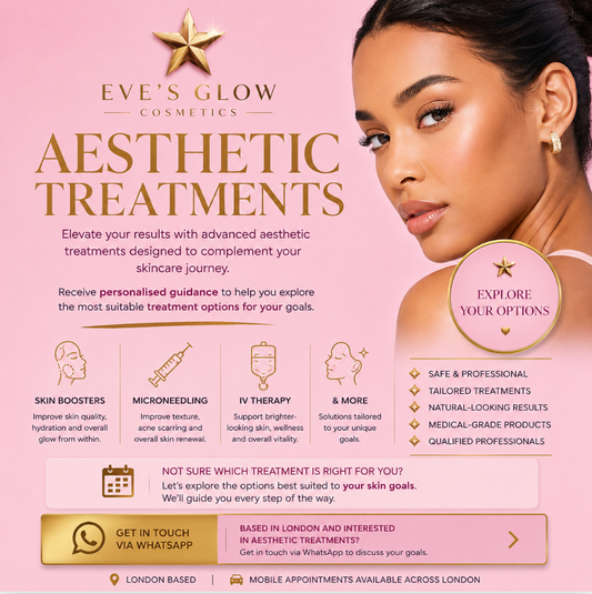 Skin Consultation & Treatment Assessment
