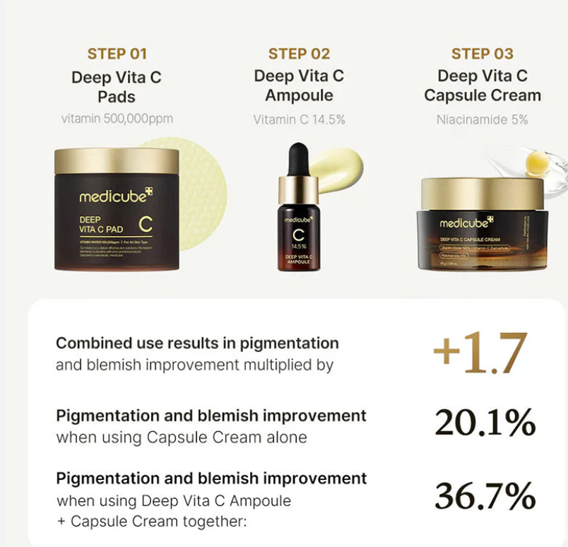 Medicube Deep Vita C Capsule Cream 55g
