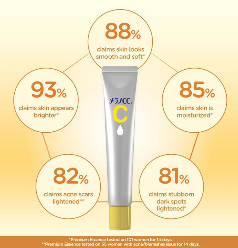 Rohto Melano CC Intensive Anti-Spot Essence 20ml