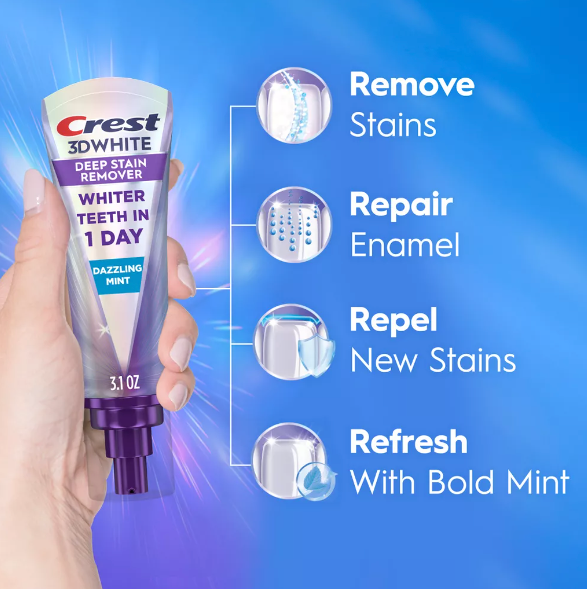 Crest 3D White Deep Stain Remover Daily Toothpaste - Dazzling Mint-USA IMPORT