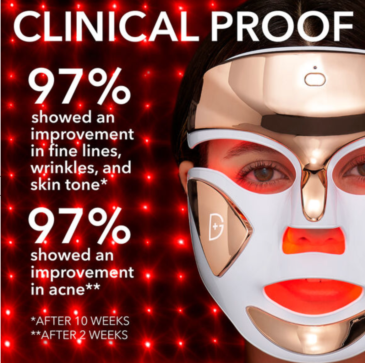Dr. Dennis Gross DRx SpectraLite FaceWare Pro
