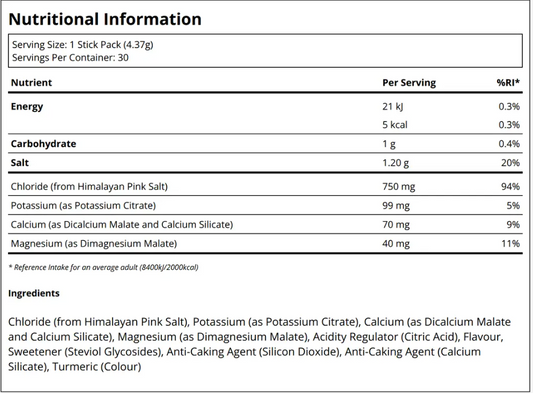 Thorne Daily Electrolytes - Variety Pack - NSF