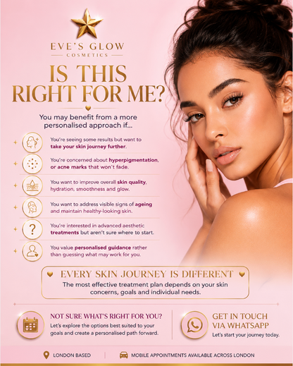 Skin Consultation & Treatment Assessment
